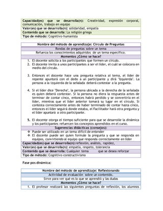 Capacidad(es) que se desarrolla(n): Creatividad, expresión corporal, 
comunicación, trabajo en equipo 
Valor(es) que se desarrolla(n): solidaridad, empatía 
Contenido que se desarrolla: La religión griega 
Tipo de método: Cognitivo-humanista 
Nombre del método de aprendizaje: Círculo de Preguntas 
Rondas de preguntas sobre un tema 
Refuerza los conocimientos adquiridos de un tema específico. 
Momentos ¿Cómo se hace? 
1. El docente solicita a los participantes que formen un círculo. 
2. El docente invita a unos participantes a ser el líder, el cuál se colocara en 
medio del círculo. 
3. Entonces el docente hace una pregunta relativa al tema, el líder de 
repente apuntará con el dedo a un participante y dirá "Izquierda". La 
persona a la izquierda de la señalada deberá contestar a la pregunta. 
4. Si el líder dice "Derecha", la persona ubicada a la derecha de la señalada 
es quien deberá contestar. Si la persona no diera la respuesta antes de 
terminar de contar cinco, entonces habrá perdido y se convertiría en el 
líder, mientras que el líder anterior tomará su lugar en el círculo. Si 
contesta correctamente antes de haber terminado de contar hasta cinco, 
entonces el líder seguirá donde estaba, el Faci litador hará otra pregunta y 
el líder apuntará a otro participante. 
5. El docente otorga el tiempo suficiente para que se desarrolle la dinámica 
y los participantes refuercen los conceptos aprendidos en el curso. 
Sugerencias didácticas (consejos): 
 Puede ser utilizado en un tema difícil de entender 
 El docente puede ser quien formule la pregunta y que se responda en 
equipos, convirtiendo al equipo que responda correctamente en líder 
Capacidad(es) que se desarrolla(n):reflexión, análisis, rapidez, 
Valor(es) que se desarrolla(n): empatía, respeto, tolerancia 
Contenido que se desarrolla: Cualquier tema que se desea reforzar 
Tipo de método: Cognitivo-constructivismo 
Fase pos dinámica: 
Nombre del método de aprendizaje: Reflexionando 
Actividad de evaluación sobre un contenido. 
Sirve para ver qué es lo que se aprendió y las dudas 
Momentos ¿Cómo se hace? 
1. El profesor realizará las siguientes preguntas de reflexión, los alumnos 
 