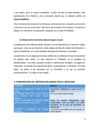 8
Y por último, pero no menos importante, el éxito de esto se debe también a las
aportaciones de la familia y de la sociedad, donde hay un elevado sentido de
responsabilidad.
“Aquí la educaciónse basa en la confianza, la transparencia, el respeto y en enseñar
a pensar en vez de memorizar”, esto es lo que comenta Tony Wagner, un escritor y
experto en innovación en educación, después de su visita a Finlandia.
4.2 Elaboración de dicho método según el país
La elaboración de métodos dentro del país no está delimitada por normas o reglas
que seguir, como ya se mencionó, cada colegio es libre de decidir cómo llevarán a
cabo la enseñanza, en la cual también participan los alumnos y docentes.
La autonomía de un colegio se enmarca dentro de un sistema en el que la educación
es gratuita para todos. La idea esencial en Finlandia, es la igualdad de
oportunidades. Los niños y jóvenes asisten a instituciones similares, no pagan por
materiales, la escuela les proporciona libros, computadoras y alimentos. Por esta
razón, se valora a las personas por su formación y no por su situación
socioeconómica. “Tú vales lo que sabes”.
5. COMPARACIÓN DEL MÉTODO FINLÁNDES CON EL MEXICANO
Finlandia México
Educación obligatoria a partir de los 7
años.
Educación obligatoria a partir de los 3
años.
El docente debe tener como mínimo
una maestría para poder impartir
clases.
Con una licenciatura basta.
Toda la educación es gratuita, desde
preescolar hasta universidad.
Pago de cuotas obligatorias, que
incrementan con los años y el nivel
educativo en el que se encuentre el
estudiante.
Comida y materiales de estudio
gratuitos.
La comida y los útiles van por cuenta de
cada alumno.
 