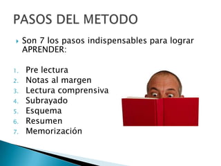 Son 7 los pasos indispensables para lograr APRENDER:Pre lecturaNotas al margen Lectura comprensivaSubrayadoEsquema Resumen MemorizaciónPASOS DEL METODO