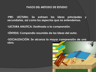 PASOS DEL METODO DE ESTUDIOPRE- LECTURA: Se extraen las ideas principales y secundarias, así como los aspectos que no entendemos.