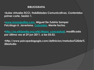 SOCIALIZACIÓN: Se alcanza la mayor comprensión de una obra.TECNICAS DEL METODO DE ESTUDIOSUBRAYAR: Destacar las frases esenciales y palabras esenciales.MENTEFACTO: Capacidad del pensamiento de comprender y analizar conceptos representados en forma gráfica.RESUMEN:  Redacción que recoge las ideas principales utilizando nuestro propio vocabulario.MAPA CONCEPTUAL: Forma de sintetizar la información para ser comprendida, sirve como herramienta de asociación, interrelación, discriminación, descripción y ejemplificación de contenidos, con un alto poder de visualización