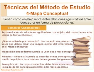 Tienen como objetivo representar relaciones significativas entre
            conceptos en forma de proposiciones.
    Elementos fundamentales
Representación de relaciones significativas: Los objetos del mapa deben estar
unidos de forma coherente.

¿Qué se entiende por concepto?: Un concepto son palabras o
frases que deben crear una imagen mental del tema tratado
en el mapa conceptual

Proposición: Esta se forma cuando se unen dos o mas conceptos

Palabras – Enlace: Es cuando se unen dos o mas conceptos por
medio de palabras, las cuales no deben generar imagen mental

Jerarquización: Un mapa conceptual debe tener estructura, se
inicia desde los conceptos generales a los mas específicos
 