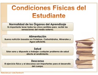 Normalidad de los Órganos del Aprendizaje
   Es importante tener todos los cinco sentidos para recibir las
                 sensaciones del medio externo.


                         Alimentación
Buena nutrición basados en Proteínas, Carbohidratos, Minerales y
                       Agua suficiente.


                              Salud
 Estar sano y dispuesto a trabajar cualquier problema de salud
                     afecta el rendimiento.


                           Descanso
El ejercicio físico y el descanso son importantes para el desarrollo
                              del cuerpo.
 