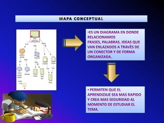   SE DBE DAR CONTINUIDAD A LAS MATERIAS ESTUDIADAS.