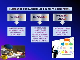  ES RECOMENDABLE ESTUDIAR EN HORAS DEL DIA.