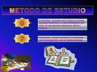 METODO DE ESTUDIO6EL RESUMEN:  MEDIANTE ESTA TECNICA SE EXTRAE LAS IDEAS PRINCIPALES, LO MAS INTERESANTE DEL TEMA  DE UNA MANERA ORDENADA, BREVE Y CONCISA.7MEMORIZAR:  PERMITE GRABAR EN LA MEMORIA LOS CONOCIMIENTOS  QUE SE DEBEN RECORDAR.