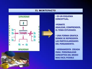  SUEÑO EN HORAS DE LA NOCHE SUFICIENTE (8-9 horas mínimo)
