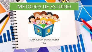 METODOS DE ESTUDIO
KORIN JULIETH BARROS RIVERA
9-A
 