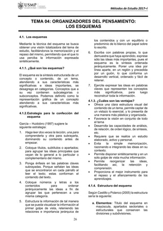 Métodos de Estudio 2017–I
TEMA 04: ORGANIZADORES DEL PENSAMIENTO:
LOS ESQUEMAS
4.1. Los esquemas
Mediante la técnica del esquema se busca
obtener una visión totalizadora del tema de
estudio, facilitándonos la memorización y el
repaso del mismo, permitiendo que el que lo
usa perciba la información expresada
sintéticamente.
4.1.1. ¿Qué son los esquemas?
El esquema es la síntesis estructurada de un
concepto o contenido, de un tema,
atendiendo a sus características más
significativas e ideas importantes, se
desagrega en categorías. Conceptos que a
su vez contienen subcategorías o
subconceptos. Podemos definirlo como la
representación gráfica de un concepto
atendiendo a sus características más
significativas.
4.1.2.Estrategia para la confección del
esquema
García – Huidobro (1997) sugiere la
siguiente estrategia:
1. Haga leer dos veces la lección, una para
comprenderla y otra para subrayarla,
dominando su contenido antes de
empezar.
2. Coloque títulos, subtítulos o apartados;
para agrupar las ideas principales que
vayan de lo general a lo particular o
complementario del mismo.
3. Ponga énfasis en las palabras claves
subrayadas. Porque señalan las ideas
que se encontraron en cada párrafo al
leer el texto; estas conforman el
contenido del texto.
4. Coloque números y letras a los
contenidos para ordenar
jerárquicamente las ideas a fin de
agrupar las que pertenecen a una
misma categoría.
5. Estructura la información de tal manera
que se pueda visualizar la información al
primer golpe de vista, reteniendo las
relaciones e importancia jerárquica de
los contenidos y con un equilibrio o
predominio de lo blanco del papel sobre
lo escrito.
6. Escriba con palabras propias, lo que
demuestra que haya aprendido, exprese
sólo las ideas más importantes, pues el
esquema es la síntesis ordenada
jerárquicamente. Poner una idea por
línea aparte, en un reglón y precedida
por un guión, lo que conforma un
desarrollo vertical, ordenado y fácil de
retener.
7. Ejercite expresar las ideas en palabras
claves que representen los conceptos
más significativos, para luego
reconstruir toda la información.
4.1.3. ¿Cuáles son las ventajas?
 Ofrece una clara estructura visual del
contenido de un tema, permite captar de
un vistazo lo esencial, y lo presenta de
una manera más plástica y organizada.
 Favorece la visión en conjunto de todo
el tema
 Desarrolla las capacidades de análisis,
de relación, de orden lógico, de síntesis,
etc.
 Requiere que se realice un estudio
elaborado, activo y personal.
 Evita la simple memorización,
razonando e integrando las ideas en su
contexto.
 Permite disponer sintéticamente y en un
solo golpe de vista mucha información.
 Permite reorganizar las ideas,
facilitando así, la retención y
comprensión.
 Proporciona el mejor instrumento para
el repaso y el afianzamiento de los
aprendizajes.
4.1.4. Estructura del esquema
Según Castillo y Polanco (2005) la estructura
sería la siguiente:
a. Elementos: Título del esquema en
mayúscula, apartados sectoriales o
estructurales que conserven las
divisiones y subdivisiones.
26
 