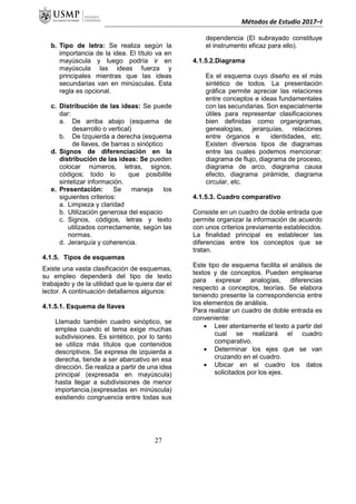 Métodos de Estudio 2017–I
b. Tipo de letra: Se realiza según la
importancia de la idea. El título va en
mayúscula y luego podría ir en
mayúscula las ideas fuerza y
principales mientras que las ideas
secundarias van en minúsculas. Esta
regla es opcional.
c. Distribución de las ideas: Se puede
dar:
a. De arriba abajo (esquema de
desarrollo o vertical)
b. De Izquierda a derecha (esquema
de llaves, de barras o sinóptico
d. Signos de diferenciación en la
distribución de las ideas: Se pueden
colocar números, letras, signos,
códigos; todo lo que posibilite
sintetizar información.
e. Presentación: Se maneja los
siguientes criterios:
a. Limpieza y claridad
b. Utilización generosa del espacio
c. Signos, códigos, letras y texto
utilizados correctamente, según las
normas.
d. Jerarquía y coherencia.
4.1.5. Tipos de esquemas
Existe una vasta clasificación de esquemas,
su empleo dependerá del tipo de texto
trabajado y de la utilidad que le quiera dar el
lector. A continuación detallamos algunos:
4.1.5.1. Esquema de llaves
Llamado también cuadro sinóptico, se
emplea cuando el tema exige muchas
subdivisiones. Es sintético, por lo tanto
se utiliza más títulos que contenidos
descriptivos. Se expresa de izquierda a
derecha, tiende a ser abarcativo en esa
dirección. Se realiza a partir de una idea
principal (expresada en mayúscula)
hasta llegar a subdivisiones de menor
importancia,(expresadas en minúscula)
existiendo congruencia entre todas sus
dependencia (El subrayado constituye
el instrumento eficaz para ello).
4.1.5.2.Diagrama
Es el esquema cuyo diseño es el más
sintético de todos. La presentación
gráfica permite apreciar las relaciones
entre conceptos e ideas fundamentales
con las secundarias. Son especialmente
útiles para representar clasificaciones
bien definidas como organigramas,
genealogías, jerarquías, relaciones
entre órganos e identidades, etc.
Existen diversos tipos de diagramas
entre las cuales podemos mencionar:
diagrama de flujo, diagrama de proceso,
diagrama de arco, diagrama causa
efecto, diagrama pirámide, diagrama
circular, etc.
4.1.5.3. Cuadro comparativo
Consiste en un cuadro de doble entrada que
permite organizar la información de acuerdo
con unos criterios previamente establecidos.
La finalidad principal es establecer las
diferencias entre los conceptos que se
tratan.
Este tipo de esquema facilita el análisis de
textos y de conceptos. Pueden emplearse
para expresar analogías, diferencias
respecto a conceptos, teorías. Se elabora
teniendo presente la correspondencia entre
los elementos de análisis.
Para realizar un cuadro de doble entrada es
conveniente:
 Leer atentamente el texto a partir del
cual se realizará el cuadro
comparativo.
 Determinar los ejes que se van
cruzando en el cuadro.
 Ubicar en el cuadro los datos
solicitados por los ejes.
27
 