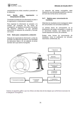 Métodos de Estudio 2017-I
características de unidad, exactitud y precisión en
la referencia.
5.4.5. Quinto paso: organización e
interpretación de datos
Concluida la recolección de información se pasa a
la organización e interpretación respectiva.
Para organizar la información se procede a la
revisión del contenido de las fichas de
investigación, se clasifican de acuerdo a los temas
del esquema preliminar, lo que permitirá
perfeccionar el esquema de contenido y formular
uno nuevo.
5.4.6. Sexto paso: composición y redacción
Después de organizada la información y antes de
proceder a la redacción del informe, hay necesidad
de estructurar ideas a fin de elaborar el primer
borrador de lo que será la monografía.
La redacción del trabajo monográfico debe
respetar los usos del lenguaje académico y técnico,
así como las normas de su construcción.
5.4.7. Séptimo paso: comunicación de
resultados
Obtenidos los resultados de la investigación deben
ser comunicados a la comunidad académica.
La primera forma de comunicación es la
presentación del trabajo monográfico, a través de
un documento impreso, que deberá tener en
cuenta aspectos de forma y de contenido.
Existen otras formas de comunicación de
resultados, como la publicación de artículos,
resúmenes, conferencias, etc.
1° Elección del
2Búsqueda
Preliminar de Información
3° Elaboración del Plan de
Investigación
4° Recolección
de información
6° Composición
y redacción
5° Organización e
interpretación de información
7° Comunicación de resultados
36
 