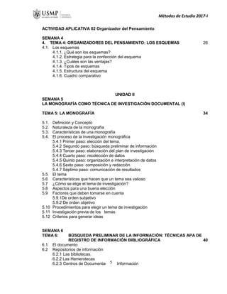 Métodos de Estudio 2017-I
ACTIVIDAD APLICATIVA 02 Organizador del Pensamiento
SEMANA 4
4. TEMA 4: ORGANIZADORES DEL PENSAMIENTO: LOS ESQUEMAS 26
4.1. Los esquemas
4.1.1. ¿Qué son los esquemas?
4.1.2. Estrategia para la confección del esquema
4.1.3. ¿Cuáles son las ventajas?
4.1.4. Tipos de esquemas
4.1.5. Estructura del esquema
4.1.6. Cuadro comparativo
UNIDAD II
SEMANA 5
LA MONOGRAFÍA COMO TÉCNICA DE INVESTIGACIÓN DOCUMENTAL (I)
TEMA 5: LA MONOGRAFÍA 34
5.1. Definición y Concepto
5.2. Naturaleza de la monografía
5.3. Características de una monografía
5.4. El proceso de la investigación monográfica
5.4.1 Primer paso: elección del tema.
5.4.2 Segundo paso: búsqueda preliminar de información
5.4.3 Tercer paso: elaboración del plan de investigación
5.4.4 Cuarto paso: recolección de datos
5.4.5 Quinto paso: organización e interpretación de datos
5.4.6 Sexto paso: composición y redacción
5.4.7 Séptimo paso: comunicación de resultados
5.5 El tema
5.6 Características que hacen que un tema sea valioso
5.7 ¿Cómo se elige el tema de investigación?
5.8 Aspectos para una buena elección
5.9 Factores que deben tomarse en cuenta
5.9.1De orden subjetivo
5.9.2 De orden objetivo
5.10 Procedimientos para elegir un tema de investigación
5.11 Investigación previa de los temas
5.12 Criterios para generar ideas
SEMANA 6
TEMA 6: BÚSQUEDA PRELIMINAR DE LA INFORMACIÓN: TÉCNICAS APA DE
REGISTRO DE INFORMACIÓN BIBLIOGRÁFICA 40
6.1 El documento
6.2 Repositorios de información
6.2.1 Las bibliotecas.
6.2.2 Las Hemerotecas
6.2.3 Centros de Documentación e Información
5
 