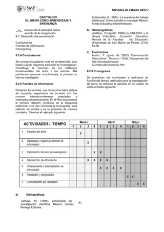 Métodos de Estudio 2017-I
CAPÍTULO IV
EL JUEGO COMO APRENDIZAJE Y
ENSEÑANZA
4.1. Funciones de la actividad lúdica
4.2. Desarrollo de la imaginación
4.3. Desarrollo del pensamiento
Conclusiones
Fuentes de información
Cronograma
8.2.4 Conclusiones
Se consigna la palabra, mas no se desarrolla, sino
hasta cuando hayamos concluido la investigación.
Constituye el resumen de los hallazgos
fundamentales del autor o los autores. Mal
podríamos proponer conclusiones, si primero no
hemos investigado.
8.2.5 Fuentes de Información
Presenta los autores, sus obras y los datos del pie
de imprenta, registrados de acuerdo con las
normas internacionalmente aceptadas y
ordenados alfabéticamente. En el Plan se presenta
la primera relación, producto de la búsqueda
preliminar. Una vez concluida la monografía, esta
relación se amplia y se la presenta de manera
completa. Veamos el ejemplo siguiente:
a) Bibliográficas
Tamayo, M. (1996). Diccionario de la
investigación científica. México: Limusa -
Noriega Editores,
Zubizarreta, A. (1983). La aventura del trabajo
intelectual. Cómo estudiar e investigar.México:
Fondo Educativo Interamericano.
b) Hemerográficas
Arellano, N.(agosto 1999),La UNESCO y la
Utopía Educativa: Encuentro Educativo,
Revista de la Facultad de Educación,
Universidad de San Martín de Porres, 2(14),
54-56.
c) Electrónicas
Austin, T. (junio de 2002) Comunicación
Intercultural. Temuco – Chile. Recuperado de
http://tomaustin.tripod.
CL/intercult/comintuno.htm
8.2.6 Cronograma
Se presentan las actividades a realizarse en
función del tiempo destinado para la investigación,
tal como se observa el ejemplo en el cuadro de
doble entrada siguiente:
-73-
51
 