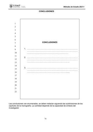 Métodos de Estudio 2017-I
CONCLUSIONES
Las conclusiones van enumeradas, se deben redactar siguiendo las subdivisiones de los
capítulos de la monografía. La cantidad depende de la capacidad de síntesis del
investigador
CONCLUSIONES
1. ………………………………………………………………………
………………………………………………………………………
…………………………………………………………
2. ………………………………………………………………………
………………………………………………………………………
…………………………………………………………..
3. ………………………………………………………………………
………………………………………………………………………
………………………………………………………......
1
2
3
4
5
6
7
8
9
10
11
12
13
14
15
16
17
18
19
20
21
22
74
 