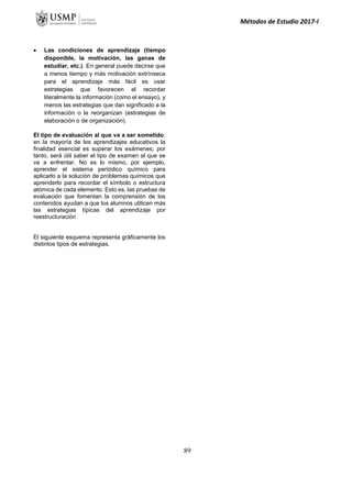 Métodos de Estudio 2017-I
 Las condiciones de aprendizaje (tiempo
disponible, la motivación, las ganas de
estudiar, etc.). En general puede decirse que
a menos tiempo y más motivación extrínseca
para el aprendizaje más fácil es usar
estrategias que favorecen el recordar
literalmente la información (como el ensayo), y
menos las estrategias que dan significado a la
información o la reorganizan (estrategias de
elaboración o de organización).
El tipo de evaluación al que va a ser sometido:
en la mayoría de los aprendizajes educativos la
finalidad esencial es superar los exámenes; por
tanto, será útil saber el tipo de examen al que se
va a enfrentar. No es lo mismo, por ejemplo,
aprender el sistema periódico químico para
aplicarlo a la solución de problemas químicos que
aprenderlo para recordar el símbolo o estructura
atómica de cada elemento. Esto es, las pruebas de
evaluación que fomentan la comprensión de los
contenidos ayudan a que los alumnos utilicen más
las estrategias típicas del aprendizaje por
reestructuración
El siguiente esquema representa gráficamente los
distintos tipos de estrategias.
89
 