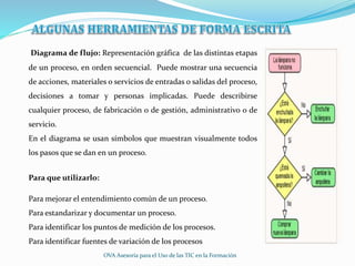 Diagrama de flujo: Representación gráfica de las distintas etapas
de un proceso, en orden secuencial. Puede mostrar una secuencia
de acciones, materiales o servicios de entradas o salidas del proceso,
decisiones a tomar y personas implicadas. Puede describirse
cualquier proceso, de fabricación o de gestión, administrativo o de
servicio.
En el diagrama se usan símbolos que muestran visualmente todos
los pasos que se dan en un proceso.
Para que utilizarlo:
Para mejorar el entendimiento común de un proceso.
Para estandarizar y documentar un proceso.
Para identificar los puntos de medición de los procesos.
Para identificar fuentes de variación de los procesos
OVA Asesoría para el Uso de las TIC en la Formación
 