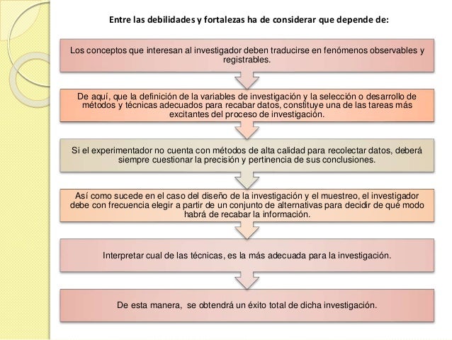 Metodos de estudio de la psicologia evolutiva