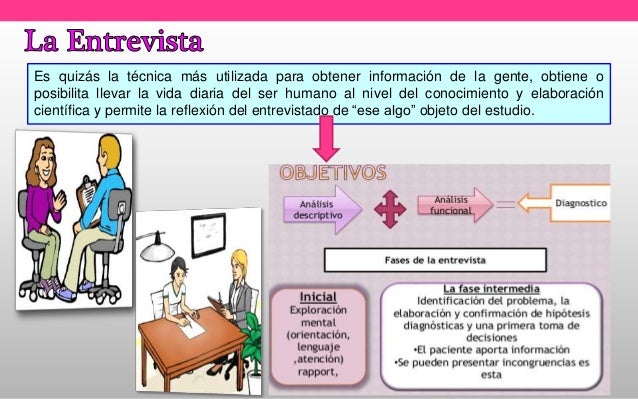 Métodos de estudio de la psicología evolutiva