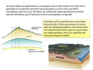 Se toman datos con gravímetros y se comparan con el valor teórico. Si el valor de la
gravedad en la superficie terrestre f...