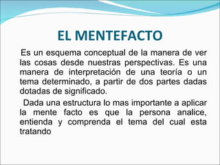 EL MENTEFACTO Es un esquema conceptual de la manera de ver las cosas desde nuestras perspectivas. Es una manera de interpretación de una teoría o un tema determinado, a partir de dos partes dadas dotadas de significado. Dada una estructura lo mas importante a aplicar la mente facto es que la persona analice, entienda y comprenda el tema del cual esta tratando  