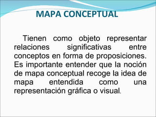 MAPA CONCEPTUAL  Tienen como objeto representar relaciones significativas entre conceptos en forma de proposiciones. Es importante entender que la noción de mapa conceptual recoge la idea de mapa entendida como una representación gráfica o visual . 