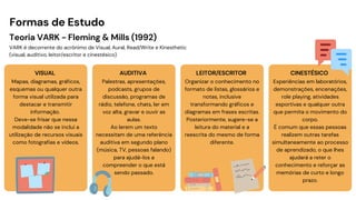 Formas de Estudo
VARK é decorrente do acrônimo de Visual, Aural, Read/Write e Kinesthetic
(visual, auditivo, leitor/escritor e cinestésico)
Teoria VARK - Fleming & Mills (1992)
Mapas, diagramas, gráficos,
esquemas ou qualquer outra
forma visual utilizada para
destacar e transmitir
informação.
Deve-se frisar que nessa
modalidade não se inclui a
utilização de recursos visuais
como fotografias e vídeos.
VISUAL
Palestras, apresentações,
podcasts, grupos de
discussão, programas de
rádio, telefone, chats, ler em
voz alta, gravar e ouvir as
aulas.
Ao lerem um texto
necessitam de uma referência
auditiva em segundo plano
(música, TV, pessoas falando)
para ajudá-los a
compreender o que está
sendo passado.
AUDITIVA
Organizar o conhecimento no
formato de listas, glossários e
notas, inclusive
transformando gráficos e
diagramas em frases escritas.
Posteriormente, sugere-se a
leitura do material e a
reescrita do mesmo de forma
diferente.
LEITOR/ESCRITOR
Experiências em laboratórios,
demonstrações, encenações,
role playing, atividades
esportivas e qualquer outra
que permita o movimento do
corpo.
É comum que essas pessoas
realizem outras tarefas
simultaneamente ao processo
de aprendizado, o que lhes
ajudará a reter o
conhecimento e reforçar as
memórias de curto e longo
prazo.
CINESTÉSICO
 