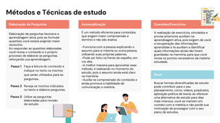 É um método eficiente para conteúdos
que exigem maior compreensão e
domínio e não são exatos.
-Funciona com a pessoa explicando o
assunto para si mesma ou outra pessoa,
utilizando suas próprias palavras.
-Pode ser feito na frente do espelho, em
voz alta.
-A melhor maneira para aproveitar esse
método, é realizando no momento do
estudo, pois o assunto ainda está claro
na memória.
-Auxilia na compreensão do conteúdo e
ainda promove a habilidade de
comunicação e oratória.
Autoexplicação Questões/Exercícios
A realização de exercícios, simulados e
provas anteriores auxiliam na
aprendizagem ativa, pois exigem de você
a recuperação das informações
aprendidas e te auxiliam a identificar
quais informações ainda não foram
guardadas na memória, para que você
revise os pontos necessários da matéria
estudada.
Passo 1 Faça a leitura do conteúdo e
indique no texto os trechos
que serão utilizados para as
perguntas..
Elaboração de perguntas favorece a
aprendizagem ativa, pois ao formular
questões você estará exigindo maior
raciocínio.
Ao responder as questões elaboradas
você revisa o conteúdo e o próprio
processo de elaborar as perguntas,
reforçando sua aprendizagem.
Passo 2 Reveja os trechos indicados
no texto e elabore perguntas.
Elaboração de Perguntas
Passo 3 Utilize as perguntas
elaboradas para revisão
de estudo.
Dica!
Buscar formas diversificadas de estudo
pode contribuir para o seu
planejamento, como, vídeos, poadcasts,
aplicação prática da teoria, ao oferecer
uma alternativa de estudo para dias
mais intensos, você se mantem em
contato com a matéria e não perde sua
motivação de prosseguir com o seu
plano de estudos.
Métodos e Técnicas de estudo
 