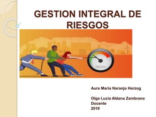 GESTION INTEGRAL DE
RIESGOS
Aura María Naranjo Herzog
Olga Lucia Aldana Zambrano
Docente
2019
 