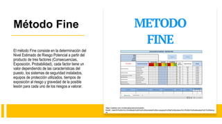 Fine Risk Method Métodos de evaluación de riesgos | PPTX