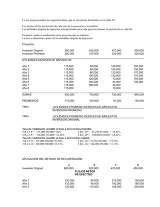 Le son proporcionados los siguientes datos, que se encuentran localizados en la tabla 3A:

Los montos de las inversiones de cada uno de los proyectos a considerar.
Las utilidades después de impuestos presupuestadas para cada proyecto durante el período de su vida útil.

Propósito: medir el rendimiento de la inversión que se realizará.
La tasa se determina a partir de las utilidades después de impuestos.

Proyectos

Inversión Original                       500,000                 620,000             470,000                450,000
Inversión Promedio                       250,000                 310,000             235,000                225,000

UTILIDADES DESPUES DE IMPUESTOS

Año 1                                   115,000                  40,000             180,000                 100,000
Año 2                                   115,000                  60,000             160,000                 150,000
Año 3                                   115,000                  80,000             130,000                 170,000
Año 4                                   115,000                 100,000             100,000                 170,000
Año 5                                   115,000                 120,000              70,000                 150,000
Año 6                                   115,000                 140,000              50,000                 100,000
Año 7                                   115,000                 160,000              30,000
Año 8                                   115,000                                      10,000

SUMAS                                    920,000                 700,000             730,000                840,000

PROMEDIOS                                115,000                 100,000              91,250                140,000

TPR=                          UTILIDADES PROMEDIO DESPUES DE IMPUESTOS
                             INVERSION PROMEDIO

TPR=                          UTILIDADES PROMEDIO DESPUES DE IMPUESTOS
                             INVERSION ORIGINAL


Tasa de rendimiento contable en base a la inversión promedio.
T.R.C.I.P.= 115,000/250,000= 46%                  T.R.C.I.P.= 91,250/235,000 = 38.83%
T.R.C.I.P.= 100,000/310,000= 32.26%               T.R.C.I.P.= 140,000/225,000 = 62.22%
Tasa de rendimiento contable en base a la inversión original.
T.R.C.I.O.= 115,000/500,000=23.00%                T.R.C.I.O= 91,250/470,000 = 19.41%
T.R.C.I.O.= 100,000/500,000=16.13%                T.R.C.I.O= 140,000/450,000= 31.11%




APLICACIÓN DEL METODO DE RECUPERACIÓN

                                           A                   B                       C                       D
Inversión Original                      600,000             620,000                 470,000                 450,000
                                                   FLUJOS NETOS
                                                   DE EFECTIVO

Año 1                                    120,000                  84,000             216,000                120,000
Año 2                                    120,000                  96,000             192,000                180,000
Año 3                                    120,000                 110,000             156,000                204,000
 