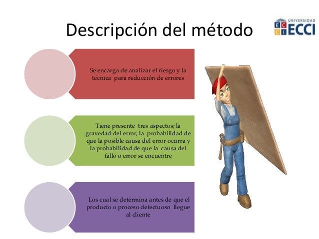 Metodos de evaluacion de riesgos