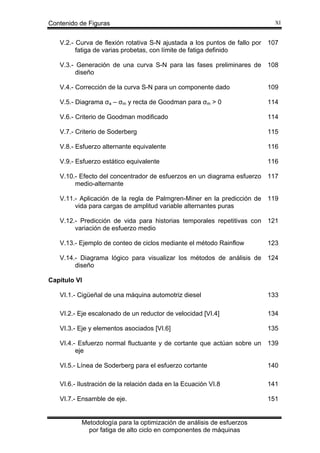 Contenido de Figuras
V.2.- Curva de flexión rotativa S-N ajustada a los puntos de fallo por
fatiga de varias probetas, con límite de fatiga definido

XI

107

V.3.- Generación de una curva S-N para las fases preliminares de 108
diseño
V.4.- Corrección de la curva S-N para un componente dado

109

V.5.- Diagrama σa – σm y recta de Goodman para σm > 0

114

V.6.- Criterio de Goodman modificado

114

V.7.- Criterio de Soderberg

115

V.8.- Esfuerzo alternante equivalente

116

V.9.- Esfuerzo estático equivalente

116

V.10.- Efecto del concentrador de esfuerzos en un diagrama esfuerzo 117
medio-alternante
V.11.- Aplicación de la regla de Palmgren-Miner en la predicción de 119
vida para cargas de amplitud variable alternantes puras
V.12.- Predicción de vida para historias temporales repetitivas con 121
variación de esfuerzo medio
V.13.- Ejemplo de conteo de ciclos mediante el método Rainflow

123

V.14.- Diagrama lógico para visualizar los métodos de análisis de 124
diseño
Capítulo VI
VI.1.- Cigüeñal de una máquina automotriz diesel

133

VI.2.- Eje escalonado de un reductor de velocidad [VI.4]

134

VI.3.- Eje y elementos asociados [VI.6]

135

VI.4.- Esfuerzo normal fluctuante y de cortante que actúan sobre un 139
eje
VI.5.- Línea de Soderberg para el esfuerzo cortante

140

VI.6.- Ilustración de la relación dada en la Ecuación VI.8

141

VI.7.- Ensamble de eje.

151

Metodología para la optimización de análisis de esfuerzos
por fatiga de alto ciclo en componentes de máquinas

 