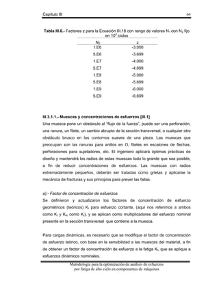 Capítulo III

64

Tabla III.6.- Factores z para la Ecuación III.18 con rango de valores N1 con N2 fijo
en 103 ciclos
N2
1.E6

z
-3.000

5.E6

-3.699

1.E7

-4.000

5.E7

-4.699

1.E8

-5.000

5.E8

-5.699

1.E9

-6.000

5.E9

-6.699

III.3.1.1.- Muescas y concentraciones de esfuerzos [III.1]
Una muesca pone un obstáculo al “flujo de la fuerza”, puede ser una perforación,
una ranura, un filete, un cambio abrupto de la sección transversal, o cualquier otro
obstáculo brusco en los contornos suaves de una pieza. Las muescas que
preocupan son las ranuras para anillos en O, filetes en escalones de flechas,
perforaciones para sujetadores, etc. El ingeniero aplicará óptimas prácticas de
diseño y mantendrá los radios de estas muescas todo lo grande que sea posible,
a fin de reducir concentraciones de esfuerzos. Las muescas con radios
extremadamente pequeños, deberán ser tratadas como grietas y aplicarse la
mecánica de fracturas y sus principios para prever las fallas.

a).- Factor de concentración de esfuerzos
Se definieron y actualizaron los factores de concentración de esfuerzo
geométricos (teóricos) Kt para esfuerzo cortante, (aquí nos referimos a ambos
como Kt y Kts como Kt), y se aplican como multiplicadores del esfuerzo nominal
presente en la sección transversal que contiene a la muesca.
Para cargas dinámicas, es necesario que se modifique el factor de concentración
de esfuerzo teórico, con base en la sensibilidad a las muescas del material, a fin
de obtener un factor de concentración de esfuerzo a la fatiga Kf, que se aplique a
esfuerzos dinámicos nominales.

Metodología para la optimización de análisis de esfuerzos
por fatiga de alto ciclo en componentes de máquinas

 