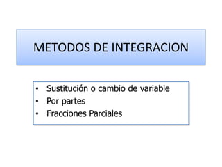 METODOS DE INTEGRACION
• Sustitución o cambio de variable
• Por partes
• Fracciones Parciales
 