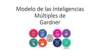 Modelo de las Inteligencias
Múltiples de
Gardner
 