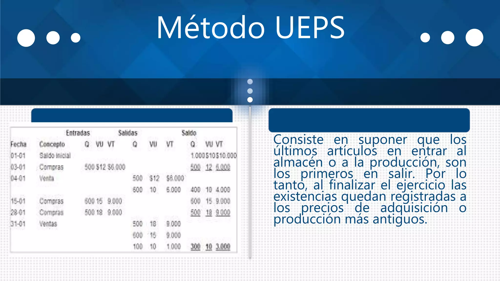 Método UEPS
Consiste en suponer que los
últimos artículos en entrar al
almacén o a la producción, son
los primeros en salir. Por lo
tanto, al finalizar el ejercicio las
existencias quedan registradas a
los precios de adquisición o
producción más antiguos.
