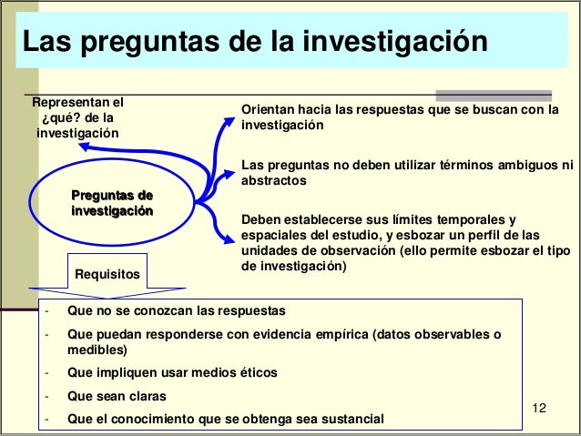 preguntas de investigacion segun kerlinger metodos de investigaci 243 n preguntas de investigacion segun kerlinger metodos de investigaci 243 n