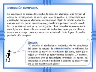 La conclusión es sacada del estudio de todos los elementos que forman el
objeto de investigación, es decir que solo es posible si conocemos con
exactitud el numero de elementos que forman el objeto de estudio y además,
cuando sabemos que el conocimiento generalizado pertenece a cada uno de
los elementos del objeto de investigación. Las llamadas demostraciones
complejas son formas de razonamiento inductivo, solo que en ellas se
toman muestras que poco a poco se van articulando hasta lograr el estudio
por inducción completa.

                   Ejemplo:
                   "Al estudiar el rendimiento académico de los estudiantes
                   del curso de tercero de administración, estudiamos los
                   resultados de todos los estudiantes del curso, dado que el
                   objeto de estudio es relativamente pequeño, 25 alumnos.
                   Concluimos que el rendimiento promedio es bueno. Tal
                   conclusión es posible mediante el análisis de todos y cada
                   uno de los miembros del curso."
 