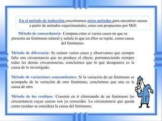 En el método de inducción encontramos otros métodos para encontrar causas
          a partir de métodos experimentales, estos son propuestos por Mill:
    Método de concordancia: Compara entre si varios casos en que se
presenta un fenómeno natural y señala lo que en ellos se repite, como causa
                             del fenómeno.

Método de diferencia: Se reúnen varios casos y observamos que siempre
falta una circunstancia que no produce el efecto, permaneciendo siempre
todas las demás circunstancias, concluimos que lo que desaparece es la
causa de lo investigado.

Método de variaciones concomitantes: Si la variación de un fenómeno se
acompaña de la variación de otro fenómeno, concluimos que uno es la
causa de otro.

Método de los residuos: Consiste en ir eliminando de un fenómeno las
circunstancia cuyas causas son ya conocidas. La circunstancia que queda
como residuo se considera la causa del fenómeno.
 