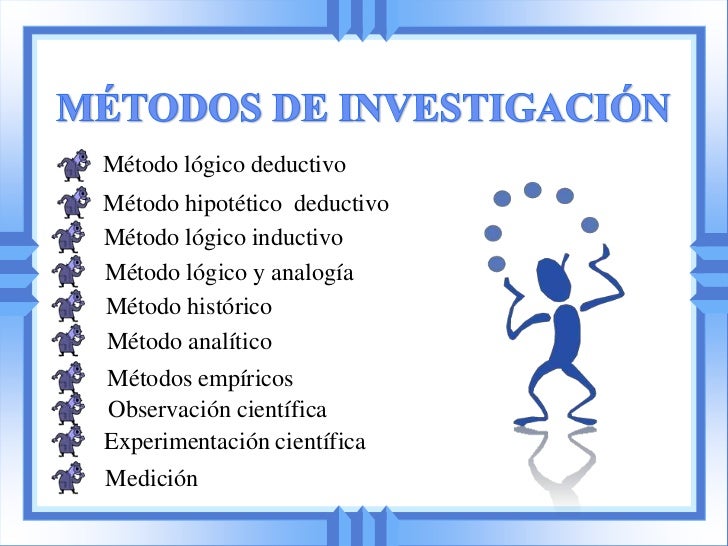 Métodos de investigacion