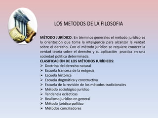 MÉTODO JURÍDICO. En términos generales el método jurídico es
la orientación que toma la inteligencia para alcanzar la verdad
sobre el derecho. Con el método jurídico se requiere conocer la
verdad teoría sobre el derecho y su aplicación practica en una
sociedad política determinada.
CLASIFICACIÓN DE LOS MÉTODOS JURÍDICOS:
 Doctrina del derecho natural
 Escuela francesa de la exégesis
 Escuela histórica
 Escuela dogmática y constructiva
 Escuela de la revisión de los métodos tradicionales
 Método sociológico jurídico
 Tendencia eclécticas
 Realismo jurídico en general
 Método jurídico político
 Métodos conciliadores
 