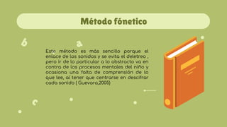 Método fónetico
Este método es más sencillo porque el
enlace de los sonidos y se evita el deletreo ,
pero ir de lo particular a lo abstracto va en
contra de los procesos mentales del niño y
ocasiona una falta de comprensión de lo
que lee, al tener que centrarse en descifrar
cada sonido ( Guevara,2005)
 