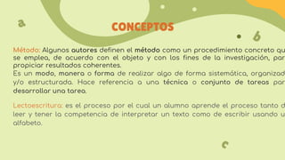 CONCEPTOS
Método: Algunos autores definen el método como un procedimiento concreto qu
se emplea, de acuerdo con el objeto y con los fines de la investigación, para
propiciar resultados coherentes.
Es un modo, manera o forma de realizar algo de forma sistemática, organizad
y/o estructurada. Hace referencia a una técnica o conjunto de tareas para
desarrollar una tarea.
Lectoescritura: es el proceso por el cual un alumno aprende el proceso tanto d
leer y tener la competencia de interpretar un texto como de escribir usando un
alfabeto.
 
