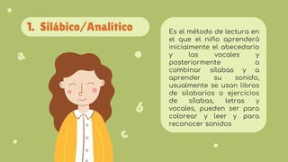 1. Silábico/Analítico Es el método de lectura en
el que el niño aprenderá
inicialmente el abecedario
y las vocales y
posteriormente a
combinar sílabas y a
aprender su sonido,
usualmente se usan libros
de silabarios o ejercicios
de sílabas, letras y
vocales, pueden ser para
colorear y leer y para
reconocer sonidos
 