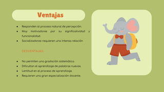 Ventajas
● Responden al proceso natural de percepción.
● Muy motivadores por su significatividad y
funcionalidad.
● Socializadores: requieren una intensa relación
DESVENTAJAS:
● No permiten una gradación sistemática.
● Dificultan el aprendizaje de palabras nuevas.
● Lentitud en el proceso de aprendizaje.
● Requieren una gran especialización docente.
 