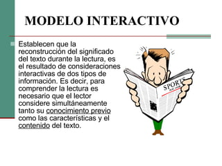 MODELO INTERACTIVO Establecen que la reconstrucción del significado del texto durante la lectura, es el resultado de consideraciones interactivas de dos tipos de información. Es decir, para comprender la lectura es necesario que el lector considere simultáneamente tanto su  conocimiento previo  como las características y el  contenido  del texto.  