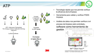 METODOS DE MONITOREO AMBIENTAL GENERAL 2020 .pptx
