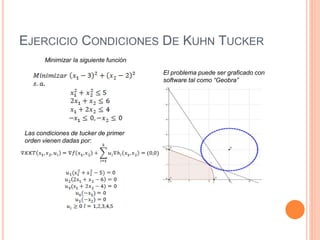 EJERCICIO CONDICIONES DE KUHN TUCKER
Minimizar la siguiente función
El problema puede ser graficado con
software tal como “Geobra”
Las condiciones de tucker de primer
orden vienen dadas por:
 