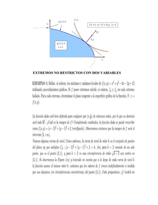 EXTREMOS NO RESTRICTOS CON DOS VARIABLES
 