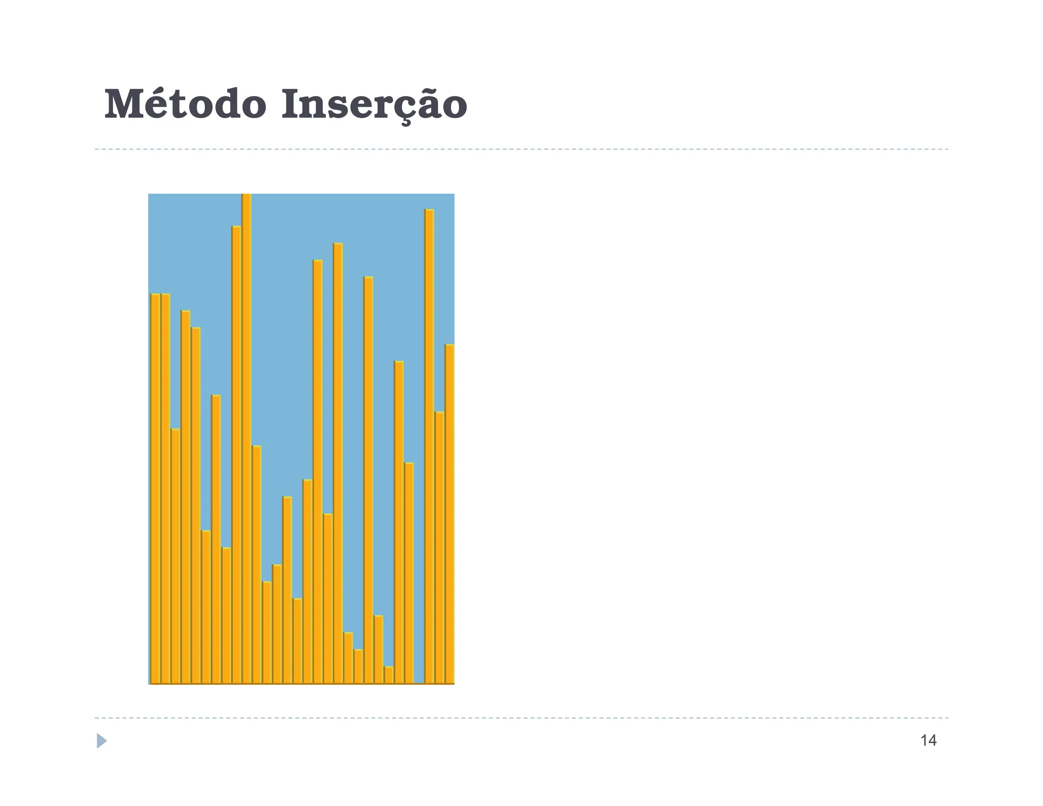 Método Inserção
14
 